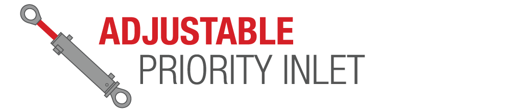 Adjustable Priority Inlet